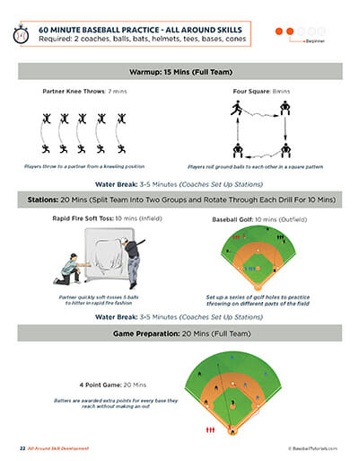 free-printable-softball-practice-plans-printabletemplates