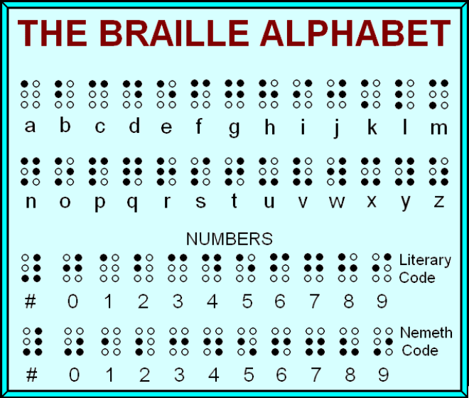 braille-alphabet-printable-printabletemplates