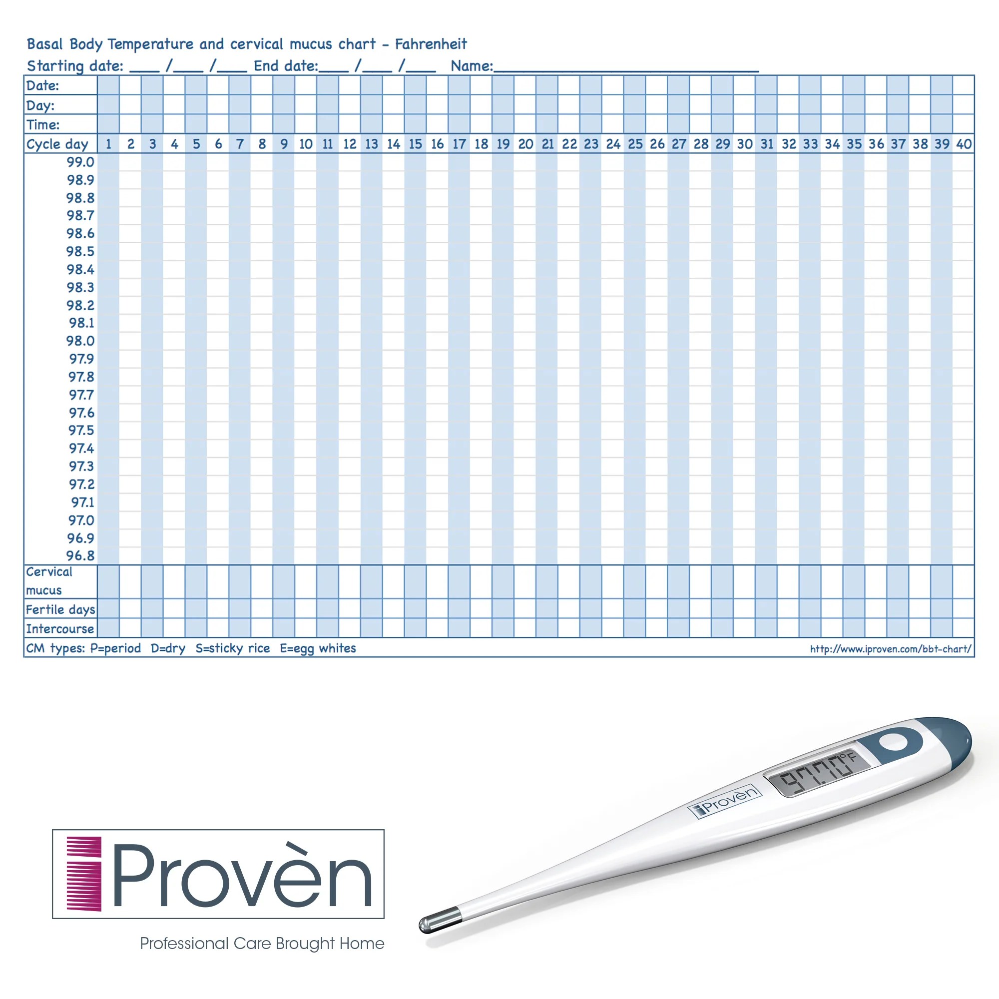 basal body temperature chart printable PrintableTemplates