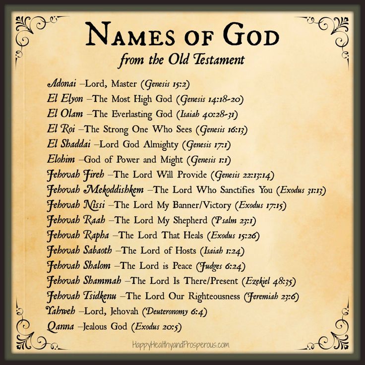 printable list of the names of god pdf PrintableTemplates
