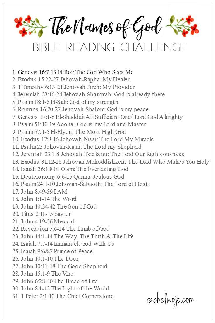 names of god pdf download