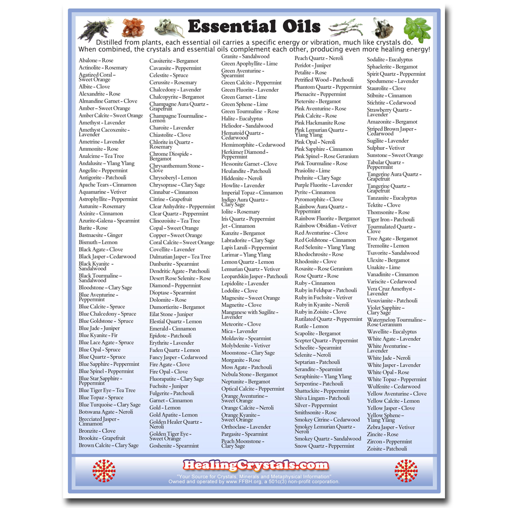printable-essential-oils-uses-chart