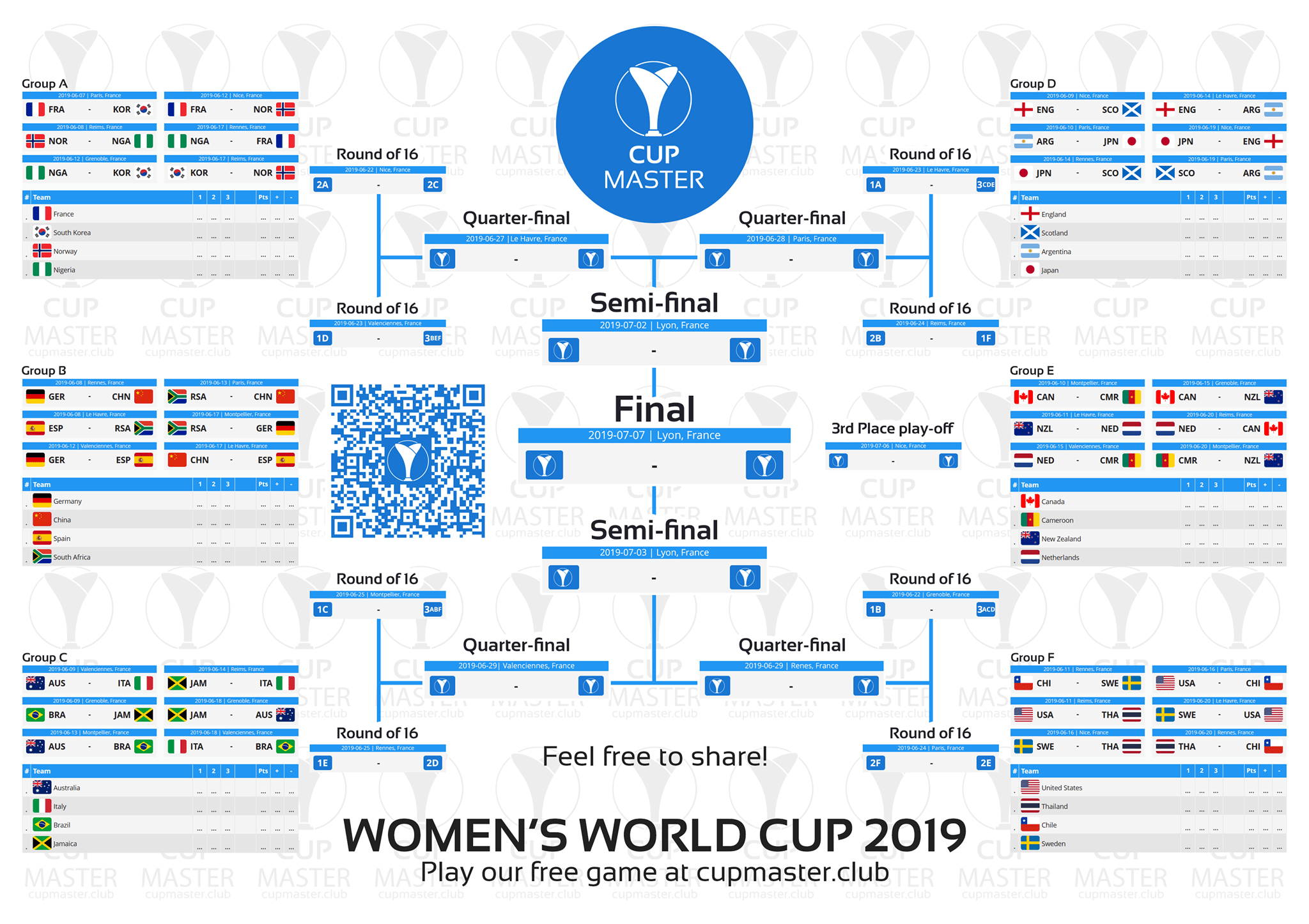 Download Our A4 Printable Womens World Cup 2019 Match 