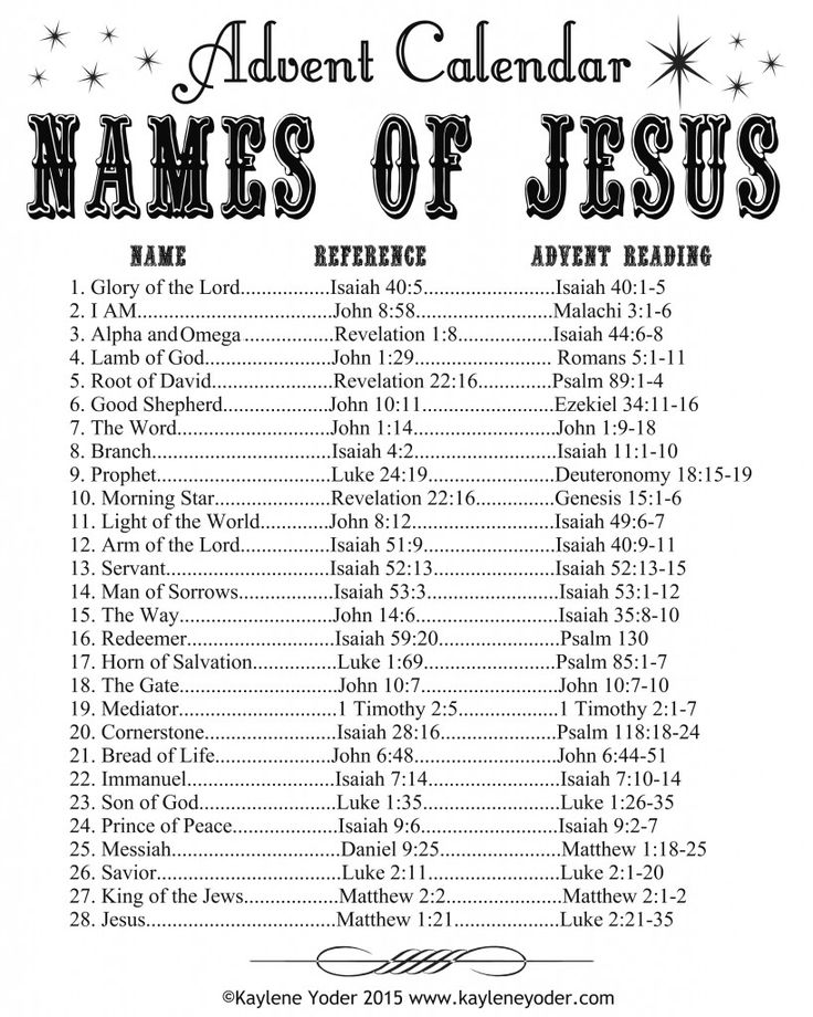 names of god pdf download