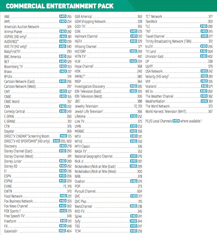 Dish Channel Guide printable dish channel guide PrintableTemplates