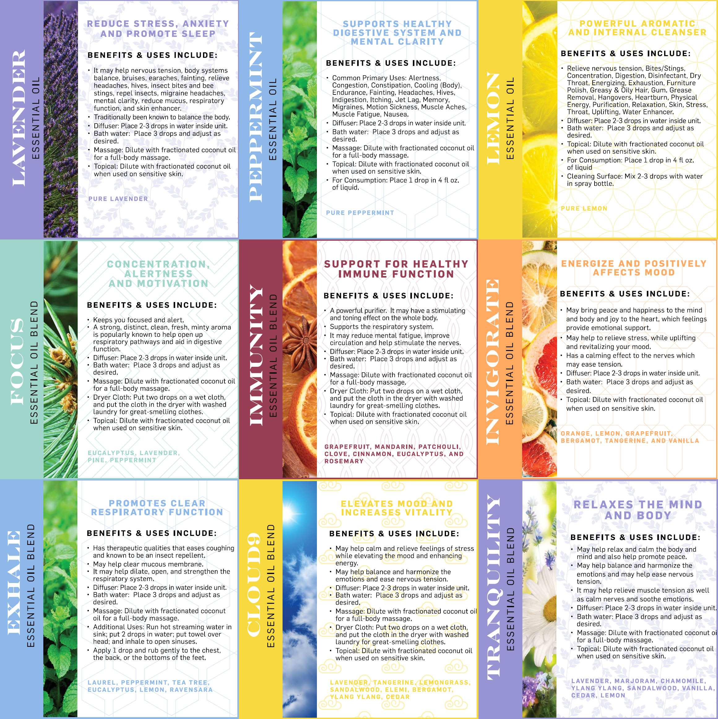 printable list of essential oils and their uses – PrintableTemplates