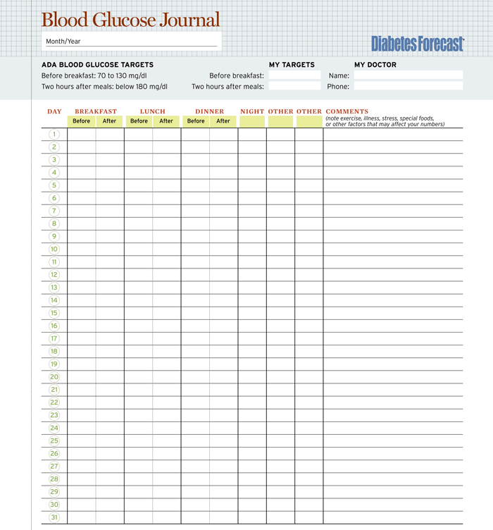free-printable-blood-sugar-chart-template-log-forms-pdf-excel