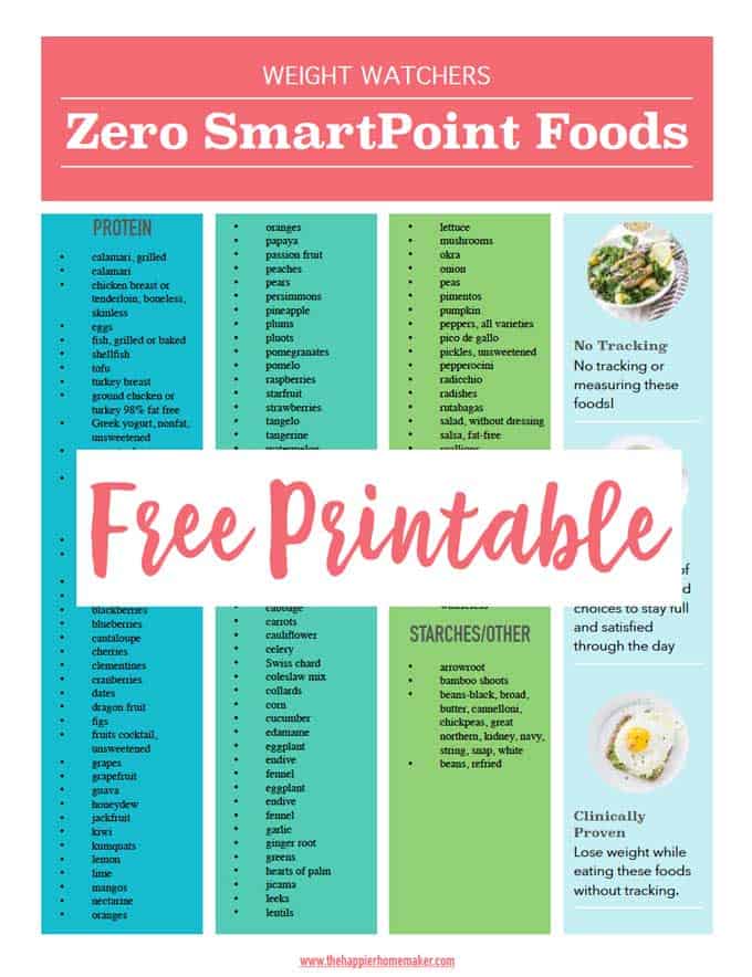 weight watchers zero point foods printable PrintableTemplates