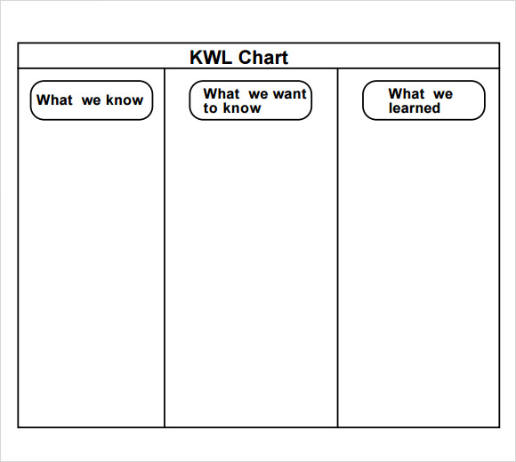 kwl-chart-printable-printabletemplates