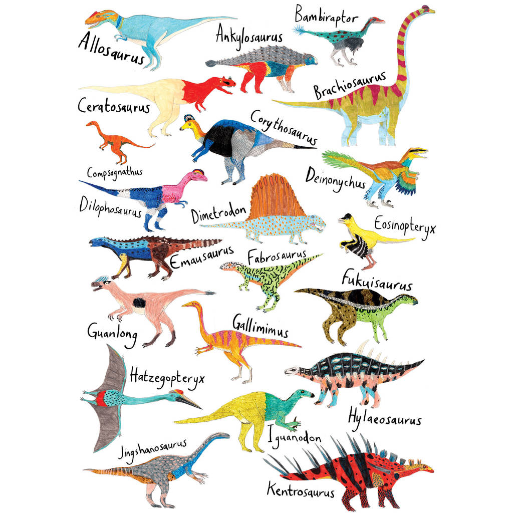 Printable Dinosaur Pictures With Names Printable World Holiday
