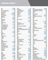 Printable Directv Channel Guide Customize And Print