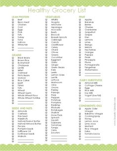 pick up limes printable checklist – PrintableTemplates