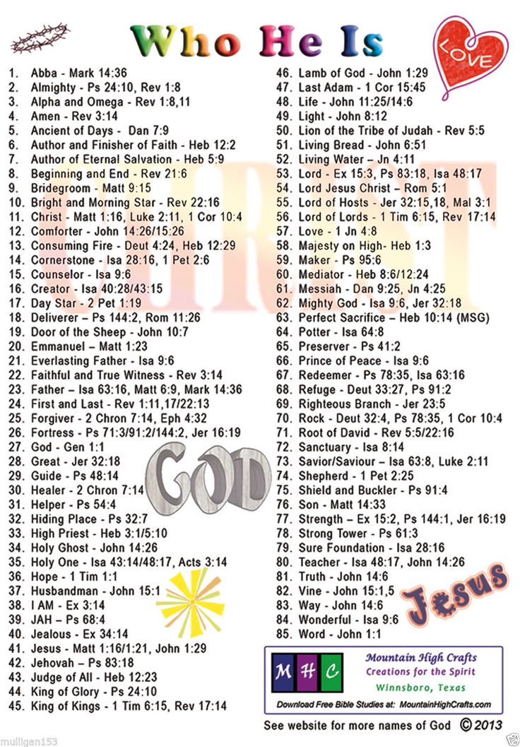 printable-list-of-the-names-of-god-pdf-printabletemplates