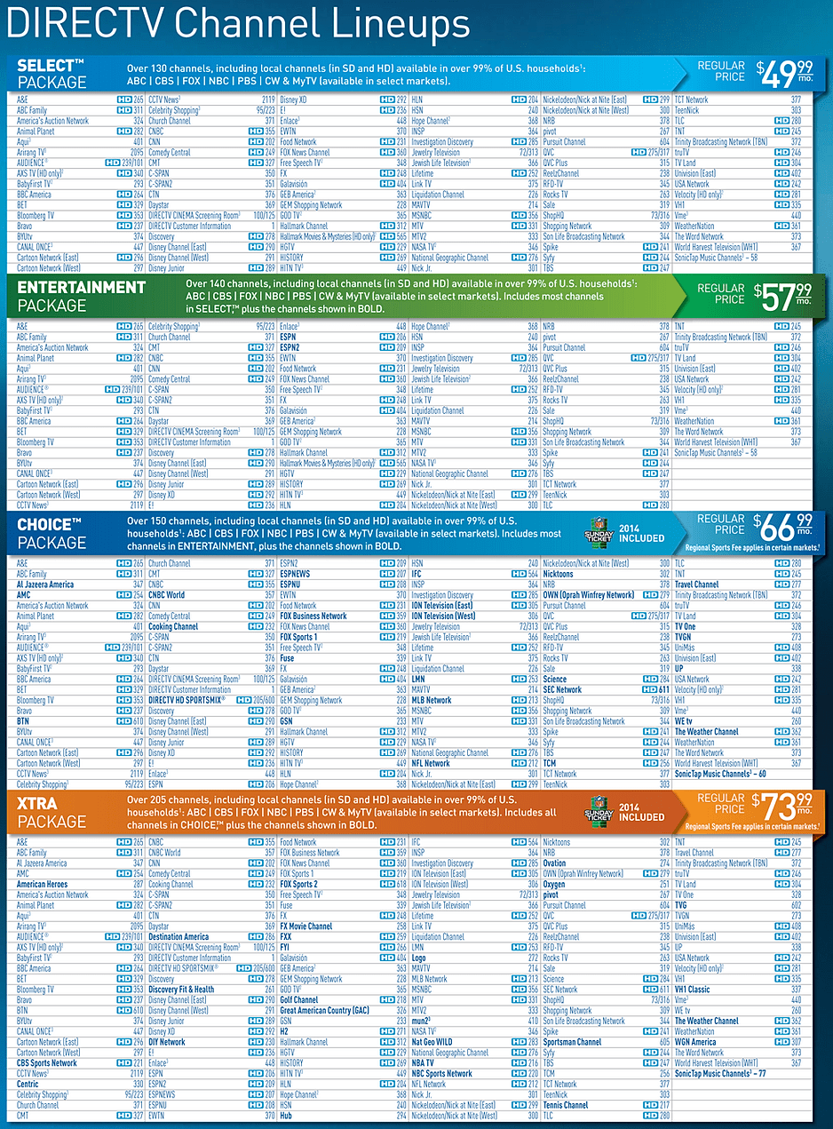 directv-printable-channel-guide