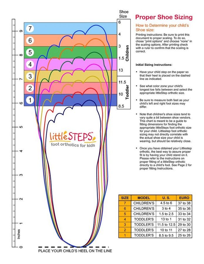 printable shoe size chart mens – PrintableTemplates