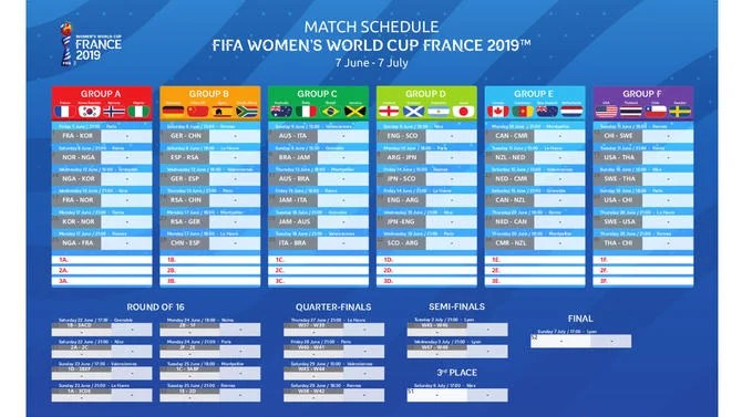 fifa women's world cup 2019 printable schedule – PrintableTemplates